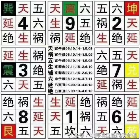 手機號碼吉凶準嗎|數字吉兇查詢/號碼測吉兇（81數理）